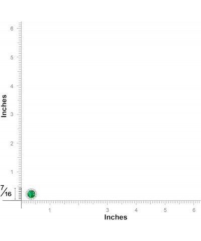 Inspereza Round Gemstone and Round Diamond Halo Stud Earrings in 14kt Gold (6 MM gemstone) Emerald $539.20 Earrings