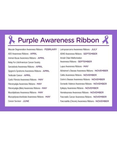 Purple Ribbon Wholesale Pack Silicone Bracelets/Wristbands for Alzheimer's, Domestic Violence, Epilepsy, Pancreatic Cancer, L...